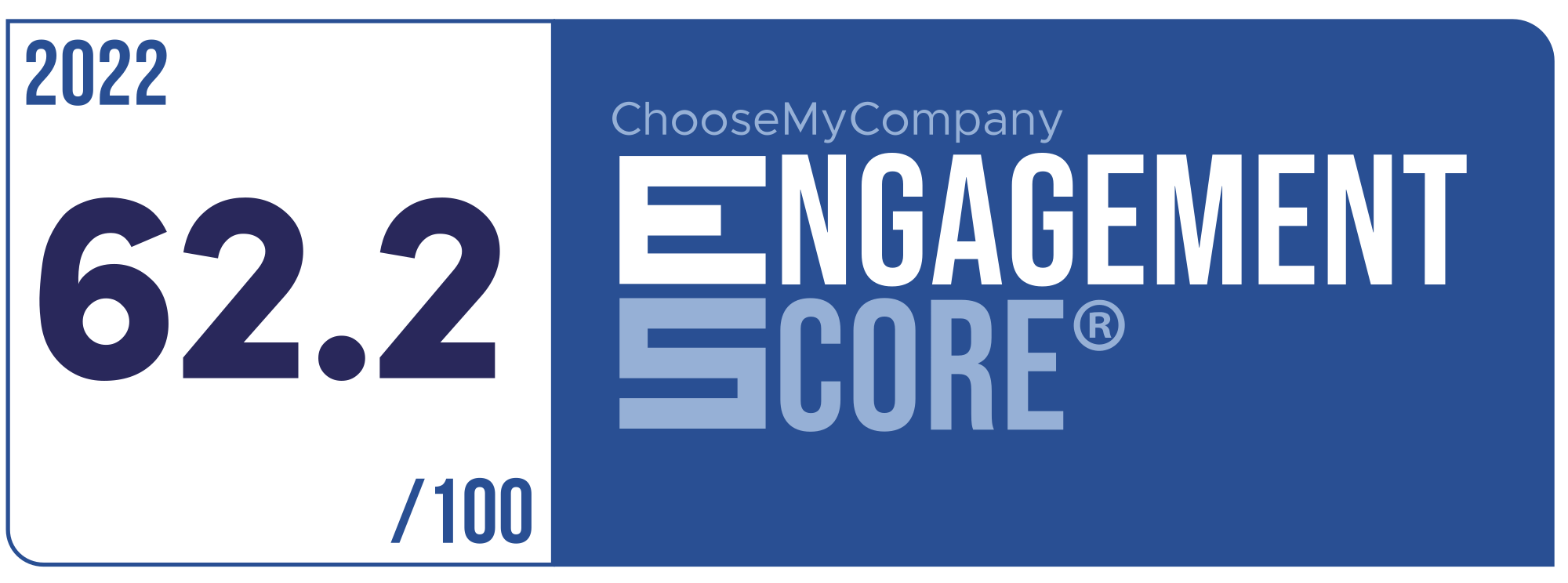 Label Engagement Score 2022 