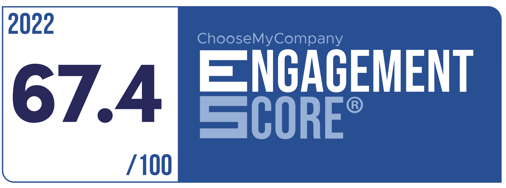 Label Engagement Score 2022 