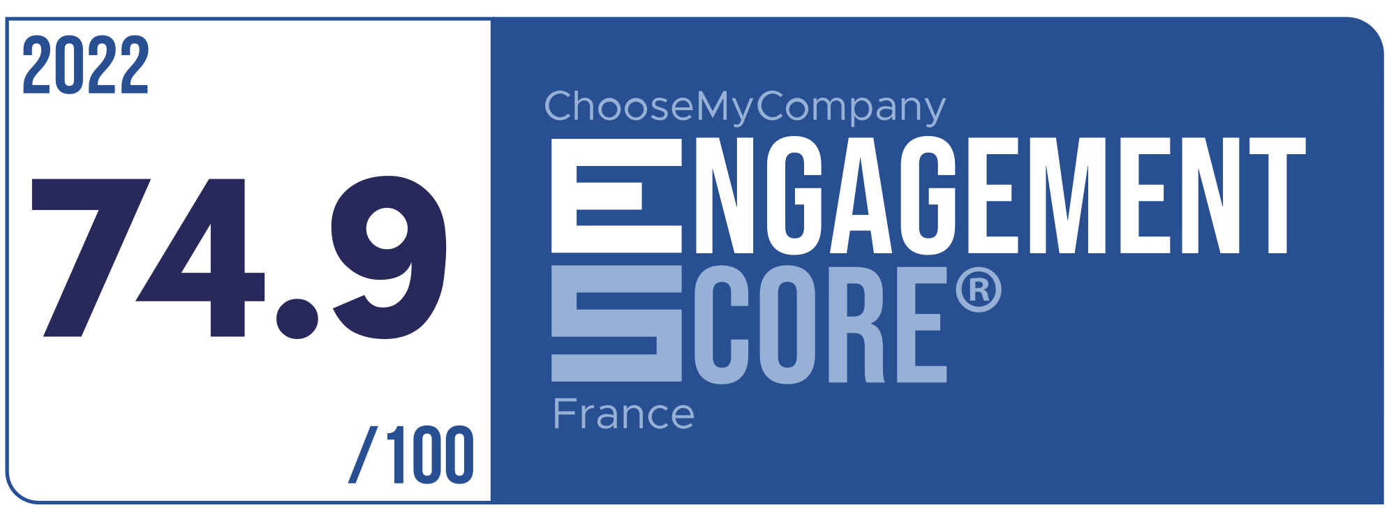 Label Engagement Score 2022 France