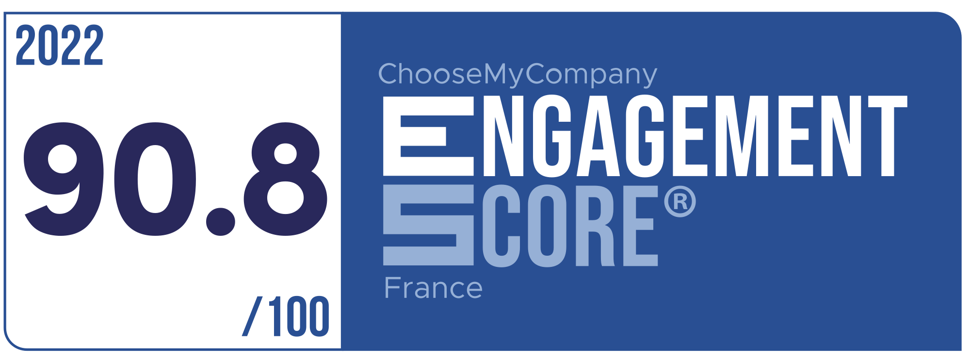 Label Engagement Score 2022 France