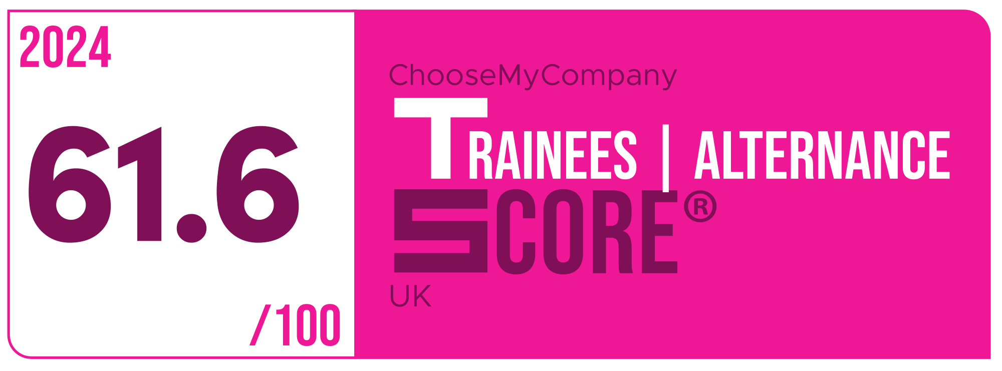 Label Trainees-apprentices Score 2023-2024 UK