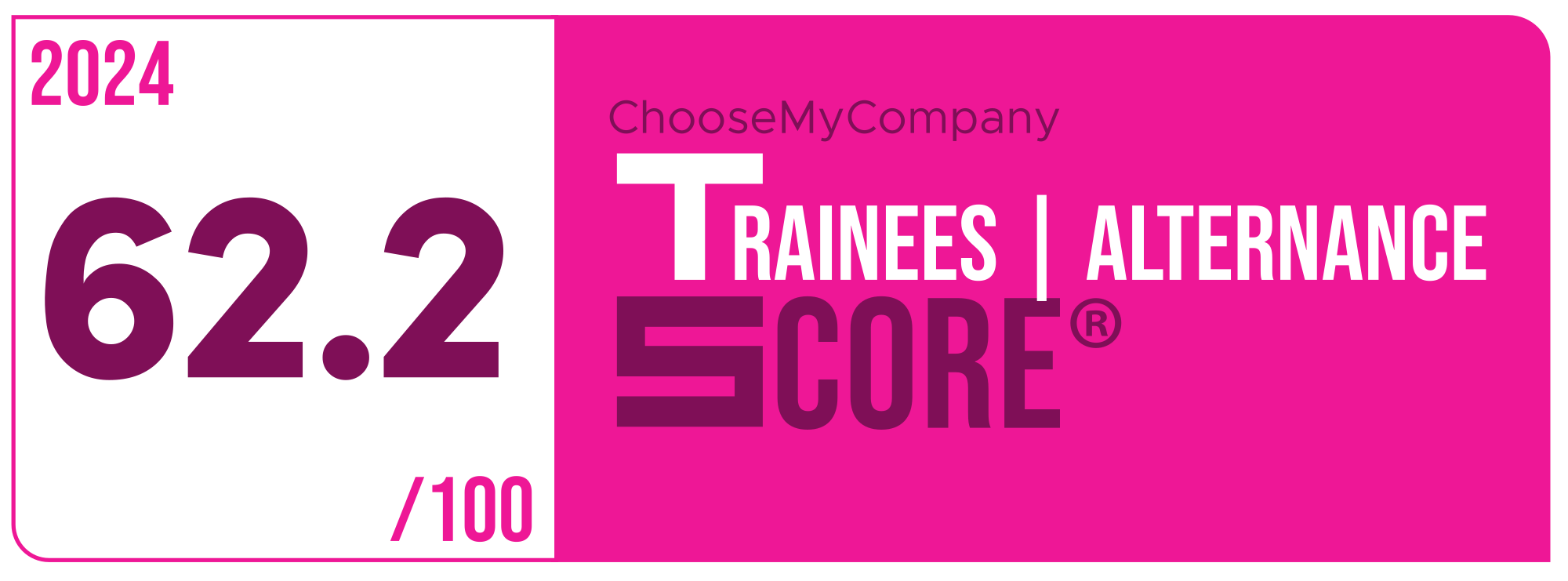 Label Trainees-apprentices Score 2023-2024 