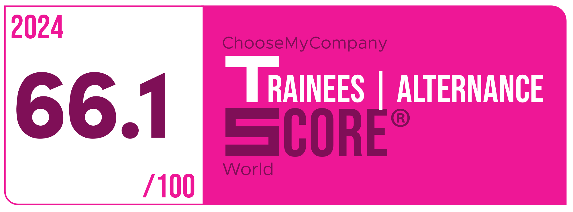 Label Trainees-apprentices Score 2023-2024 World