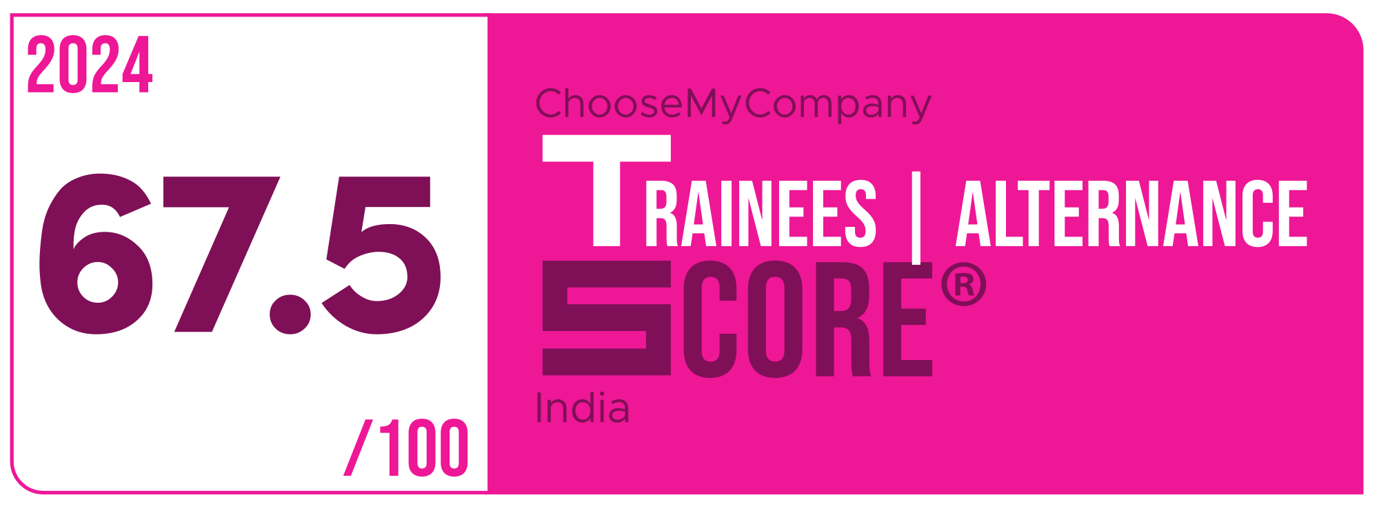 Label Trainees-apprentices Score 2023-2024 India