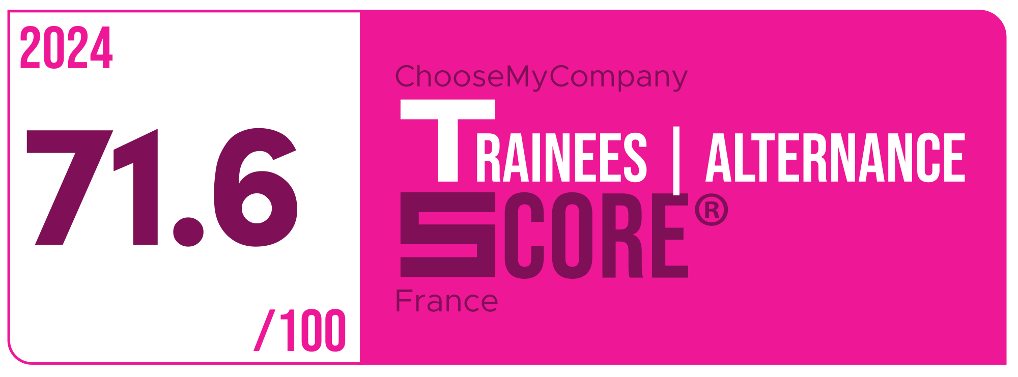 Label Trainees-apprentices Score 2023-2024 France