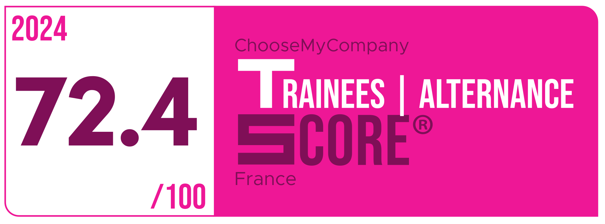 Label Trainees-apprentices Score 2023-2024 France