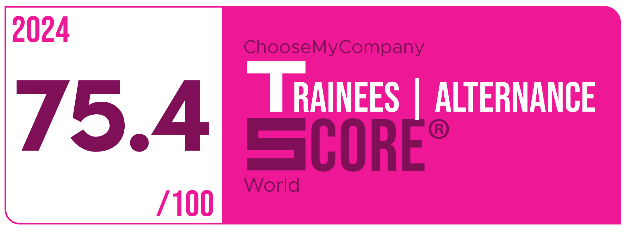 Label Trainees-apprentices Score 2023-2024 World