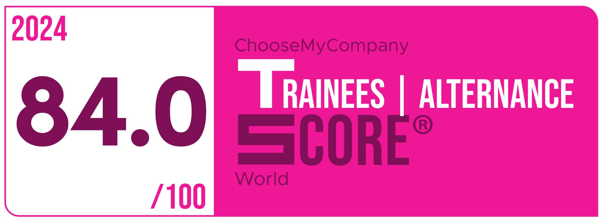 Label Trainees-apprentices Score 2023-2024 World