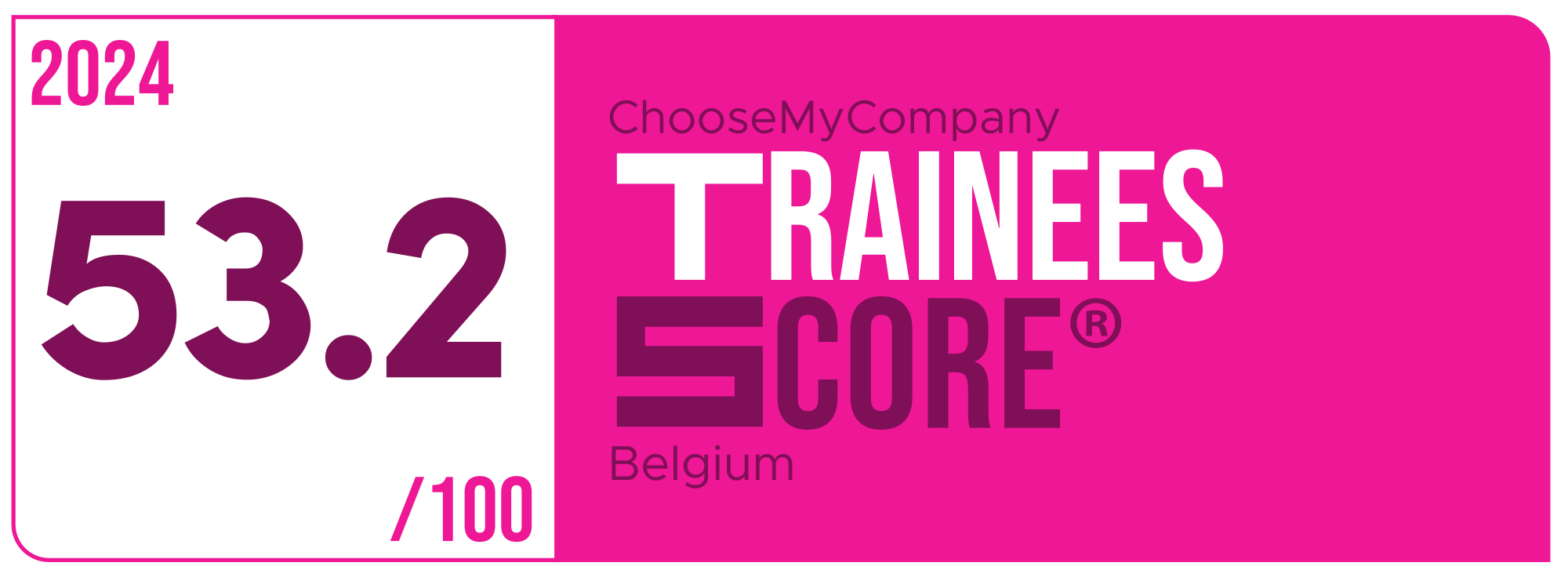 Label Trainees Score 2023-2024 Belgium