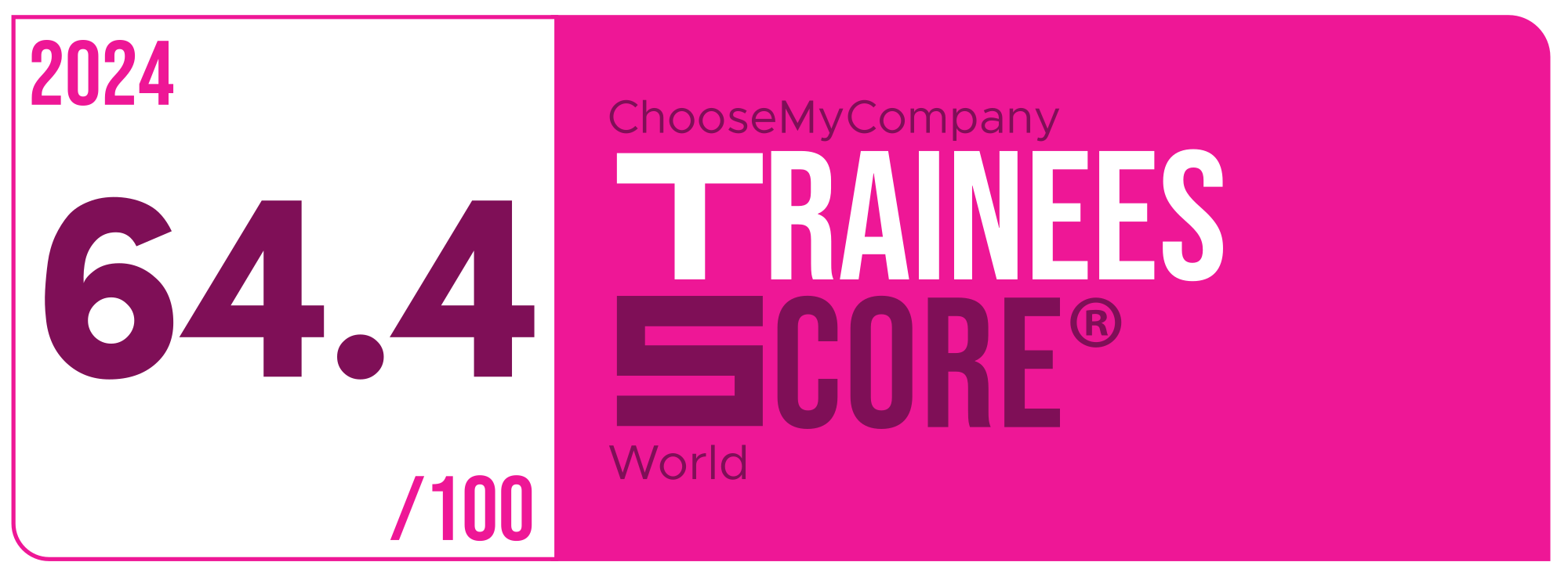 Label Trainees Score 2023-2024 World