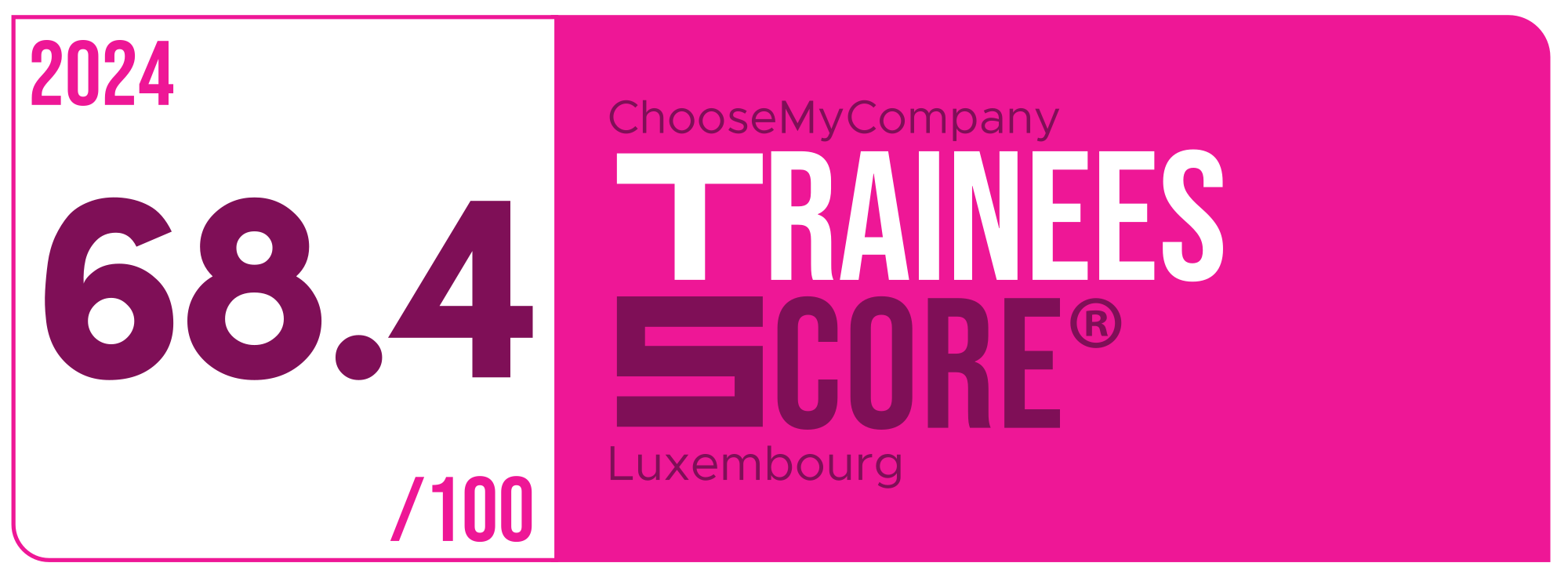 Label Trainees Score 2023-2024 Luxembourg