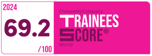 Label Trainees Score 2023-2024 World