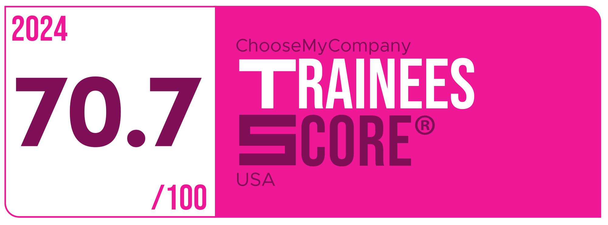 Label Trainees Score 2023-2024 USA
