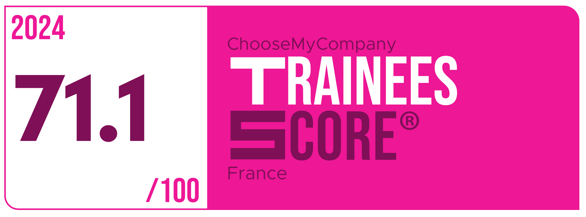 Label Trainees Score 2023-2024 France