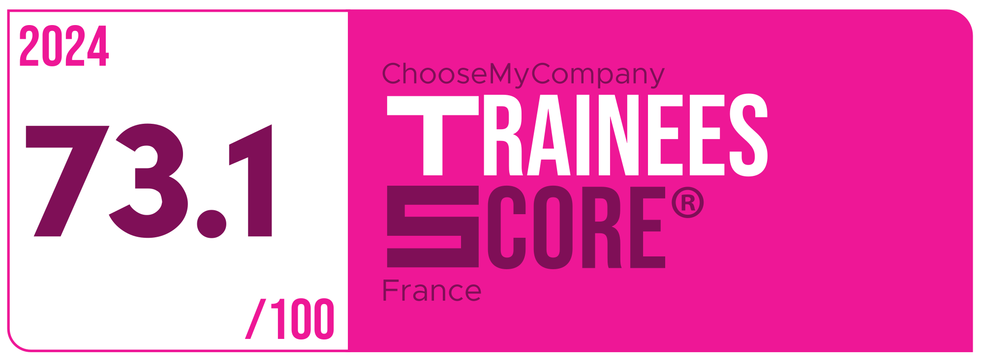 Label Trainees Score 2023-2024 France