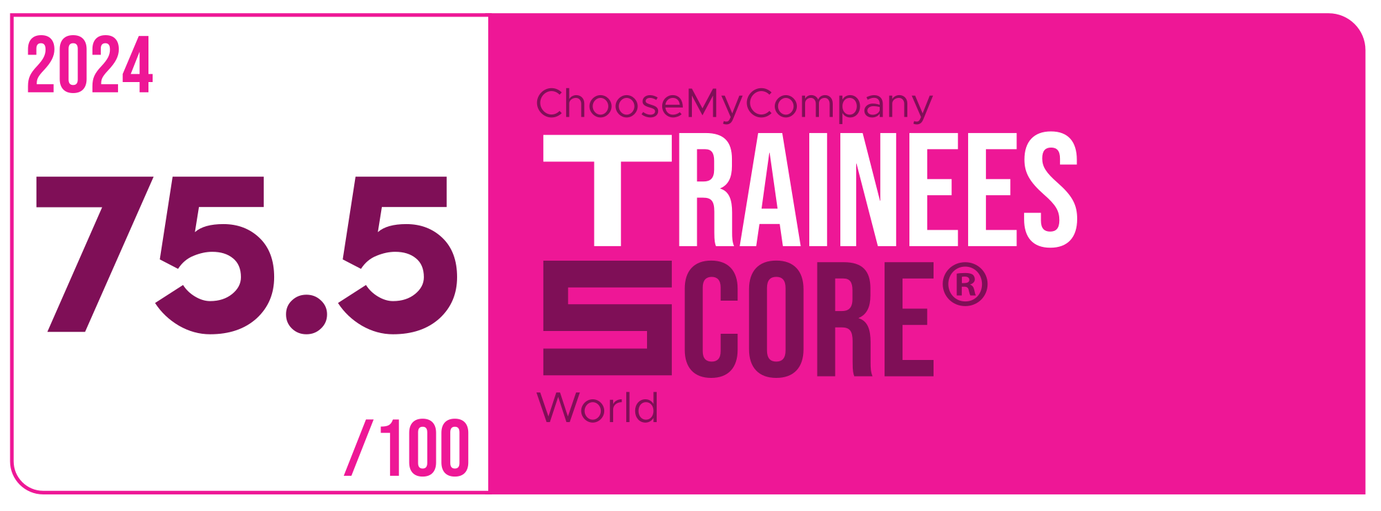 Label Trainees Score 2023-2024 World