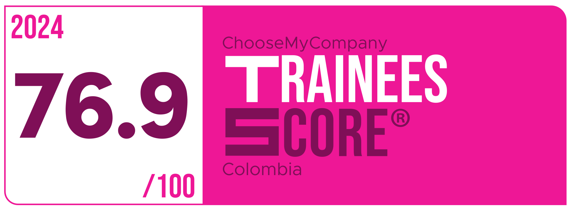 Label Trainees Score 2023-2024 Colombia