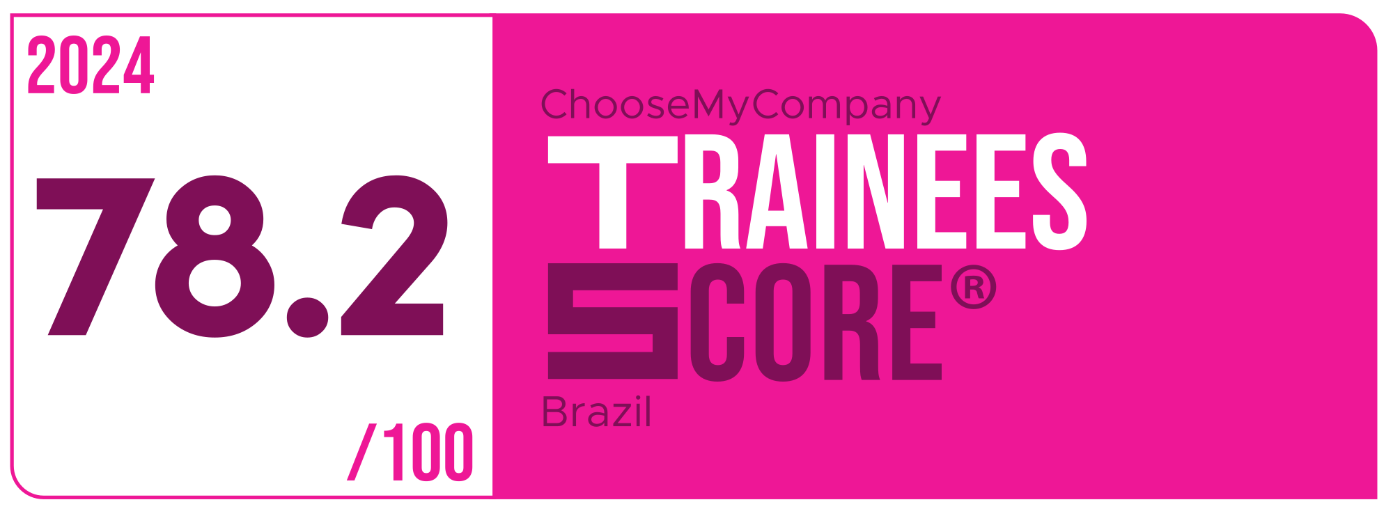 Label Trainees Score 2023-2024 Brazil