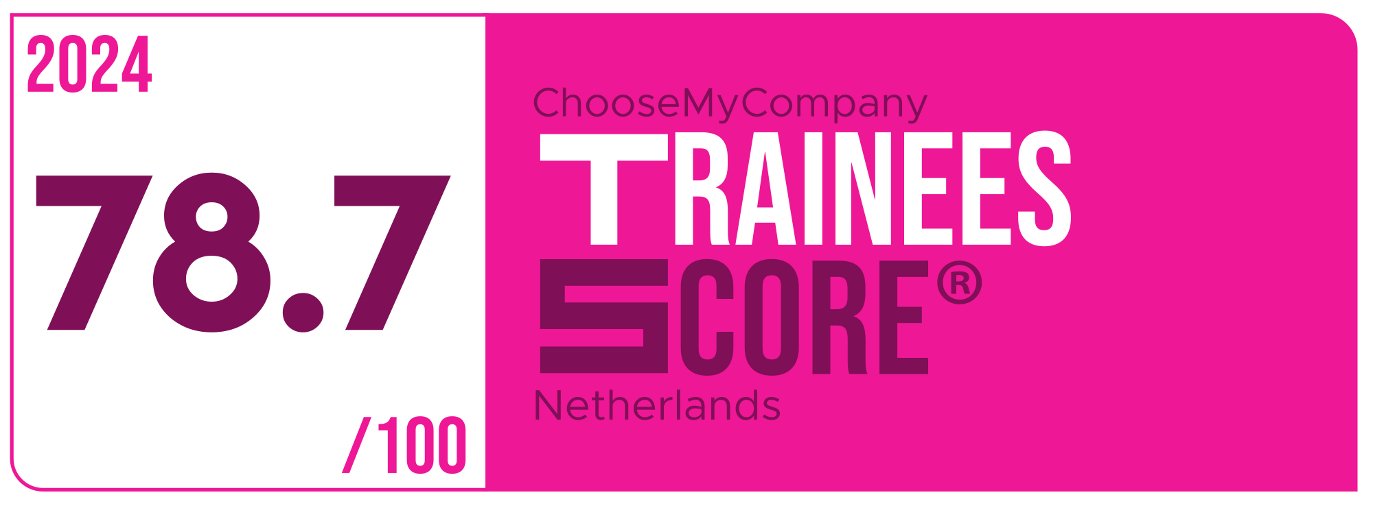 Label Trainees Score 2023-2024 Netherlands