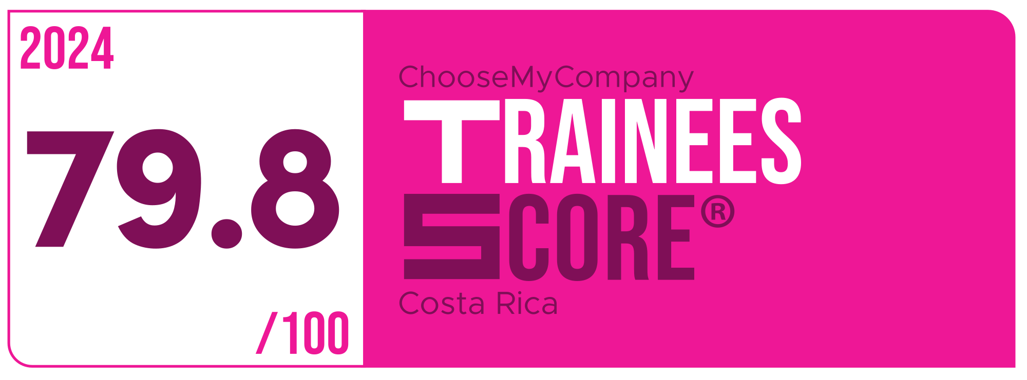 Label Trainees Score 2023-2024 Costa Rica