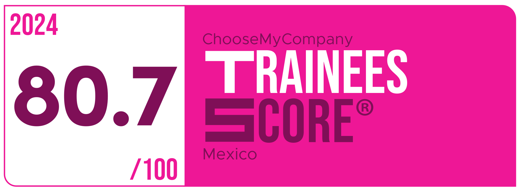 Label Trainees Score 2023-2024 Mexico