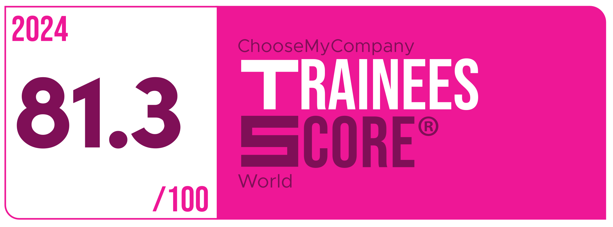 Label Trainees Score 2023-2024 World