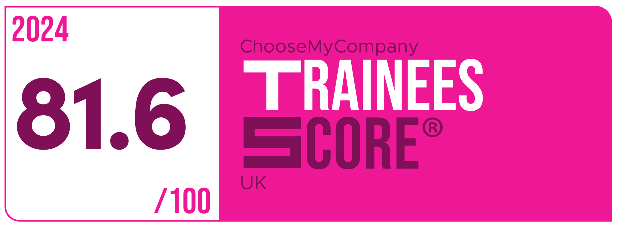 Label Trainees Score 2023-2024 UK