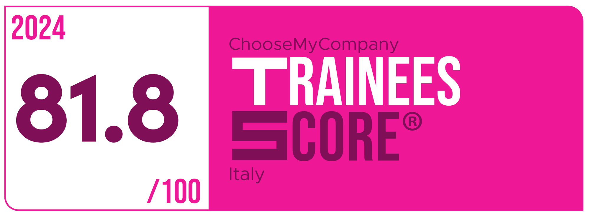Label Trainees Score 2023-2024 Italy