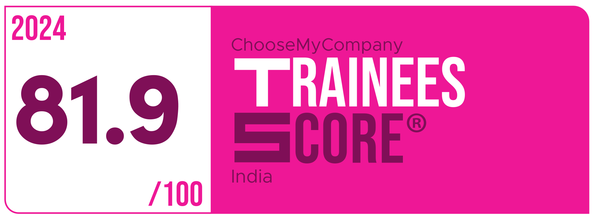 Label Trainees Score 2023-2024 India