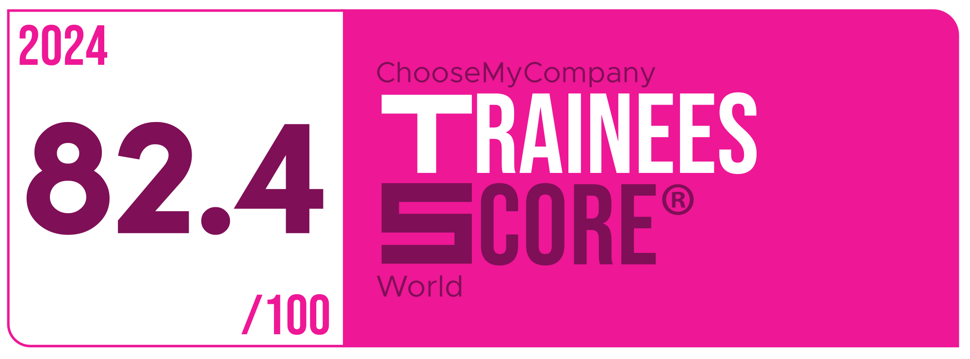 Label Trainees Score 2023-2024 World