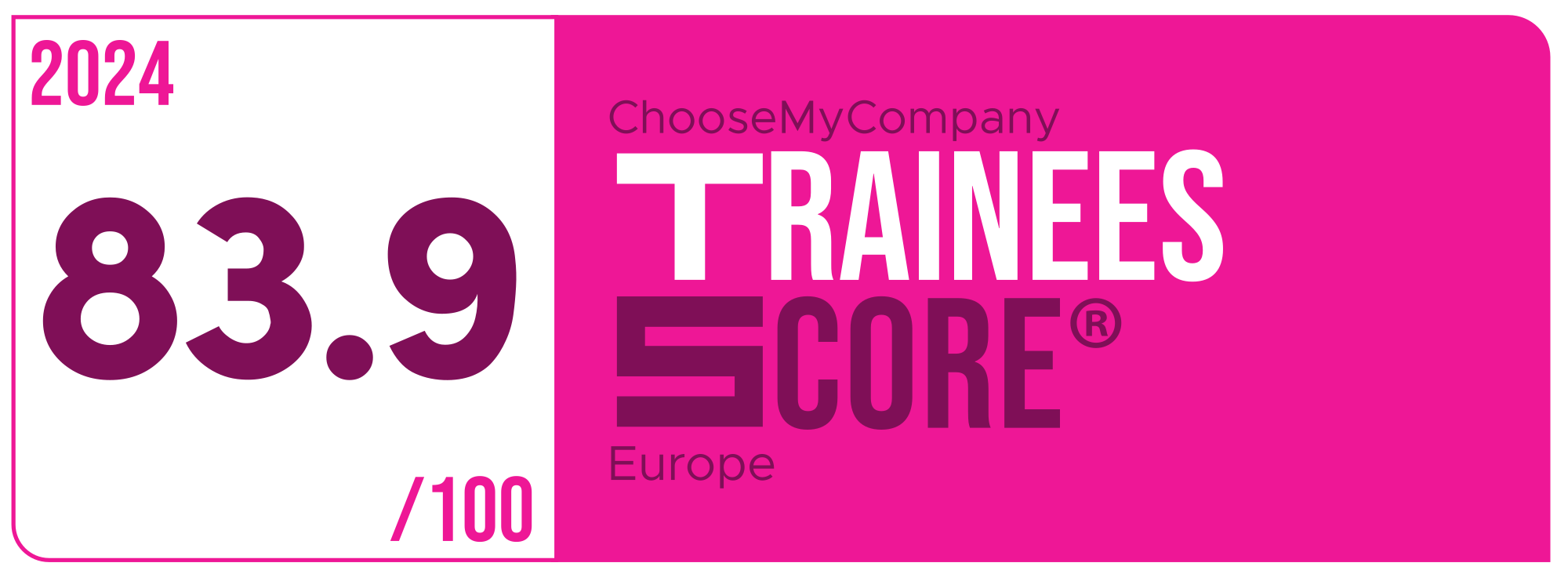 Label Trainees Score 2023-2024 Europe