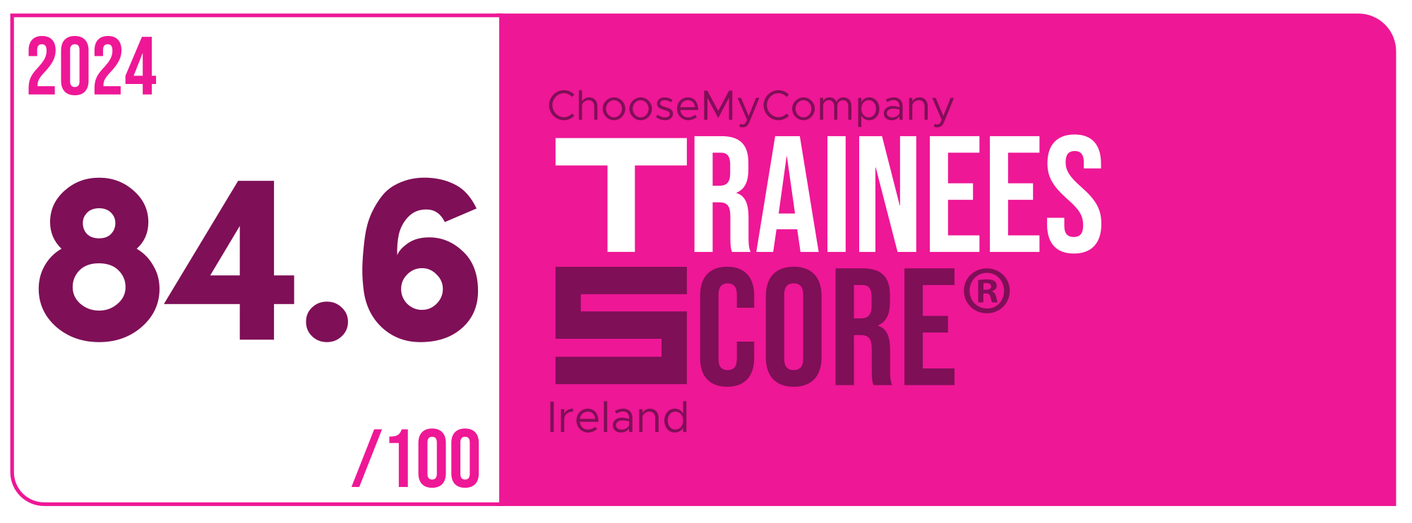 Label Trainees Score 2023-2024 Ireland
