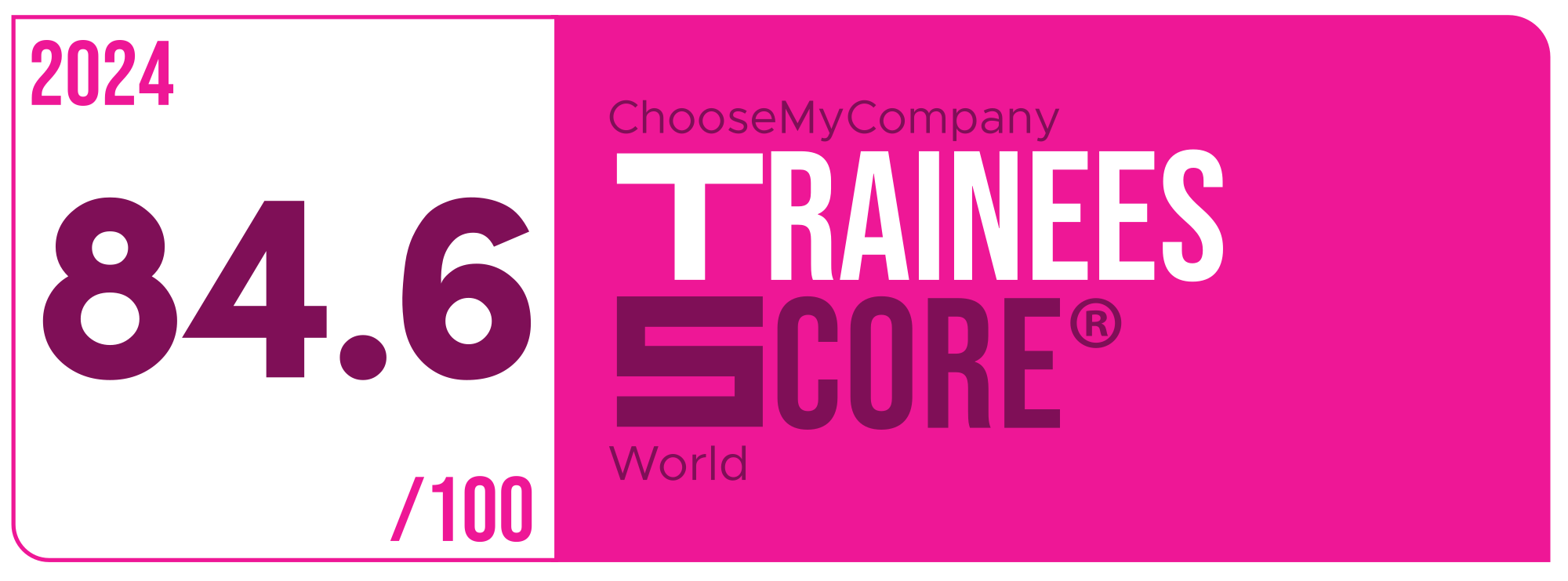 Label Trainees Score 2023-2024 World