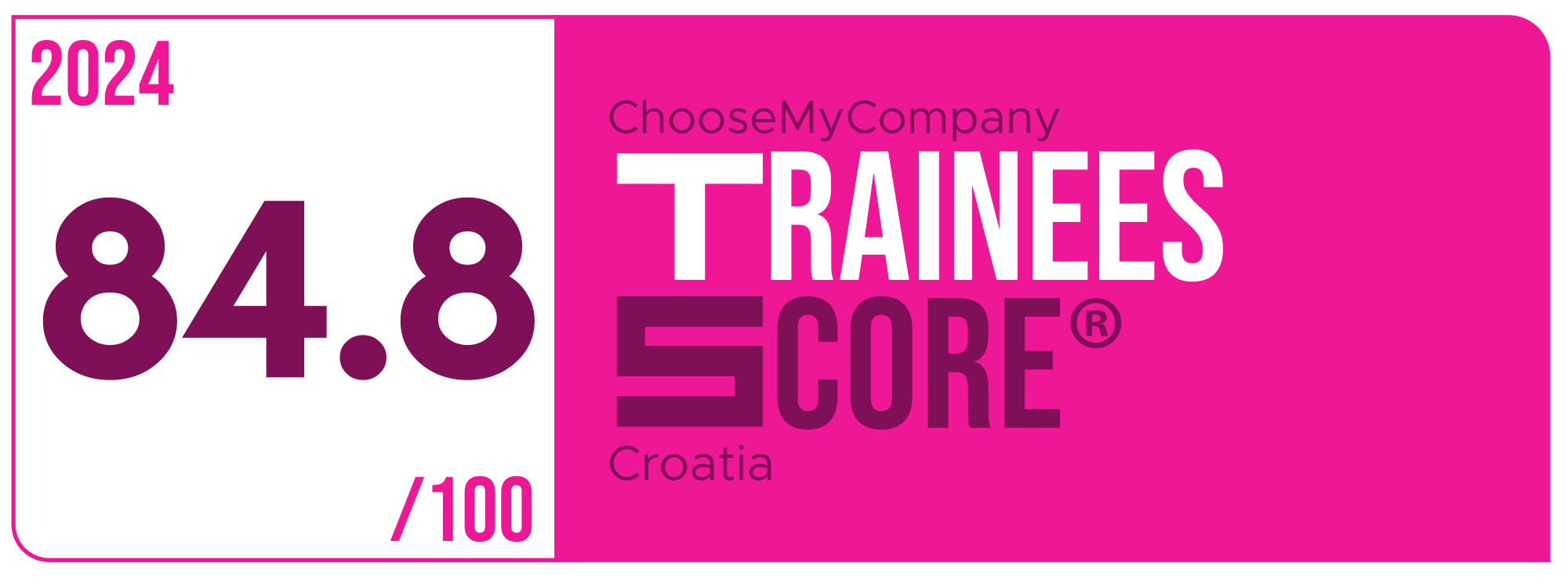 Label Trainees Score 2023-2024 Croatia