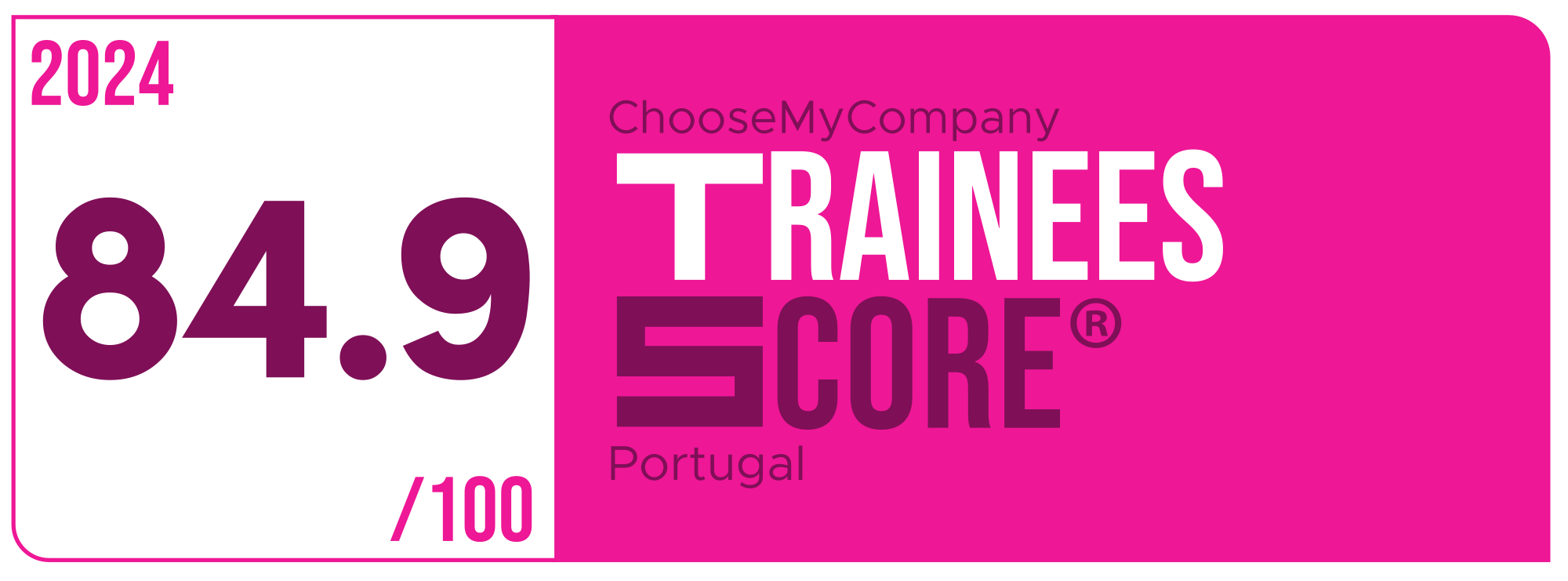 Label Trainees Score 2023-2024 Portugal