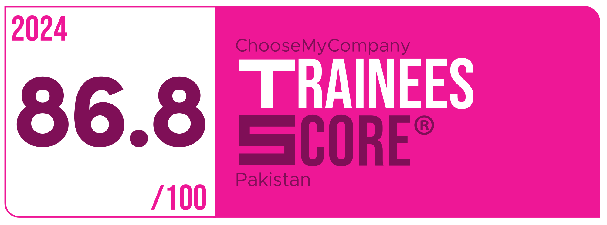 Label Trainees Score 2023-2024 Pakistan