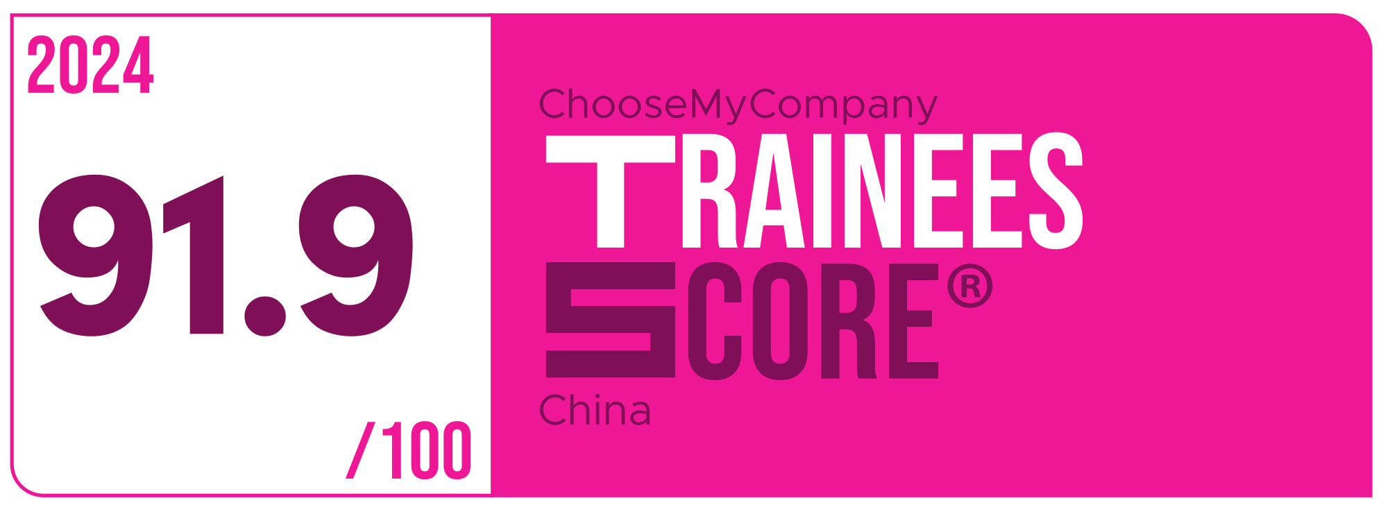 Label Trainees Score 2023-2024 China