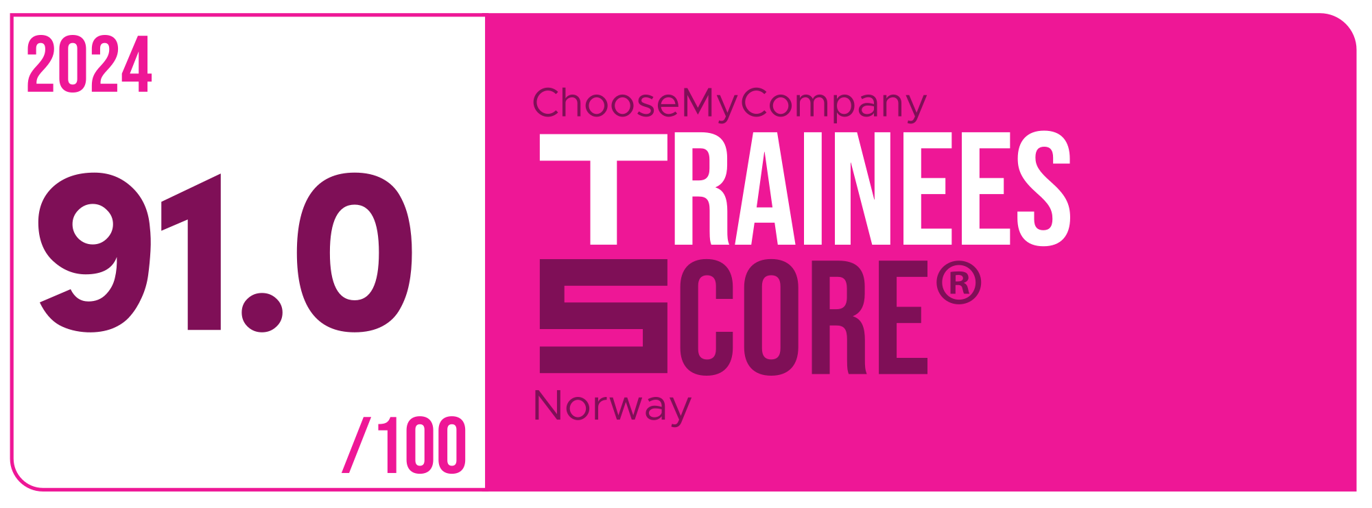 Label Trainees Score 2023-2024 Norway