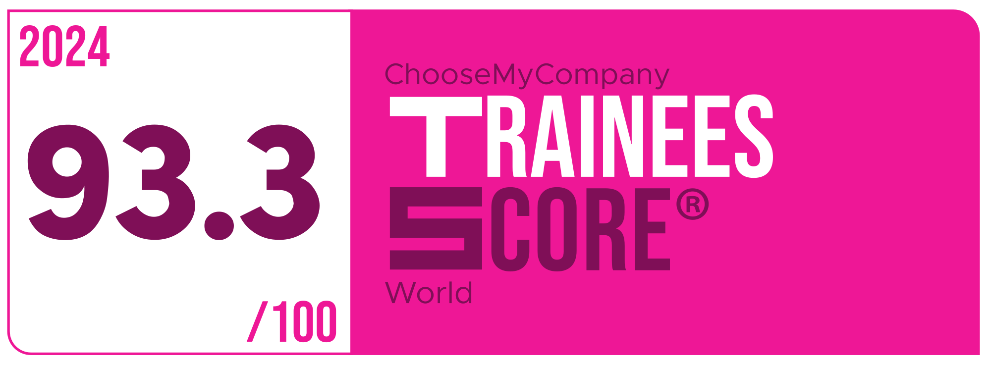 Label Trainees Score 2023-2024 World