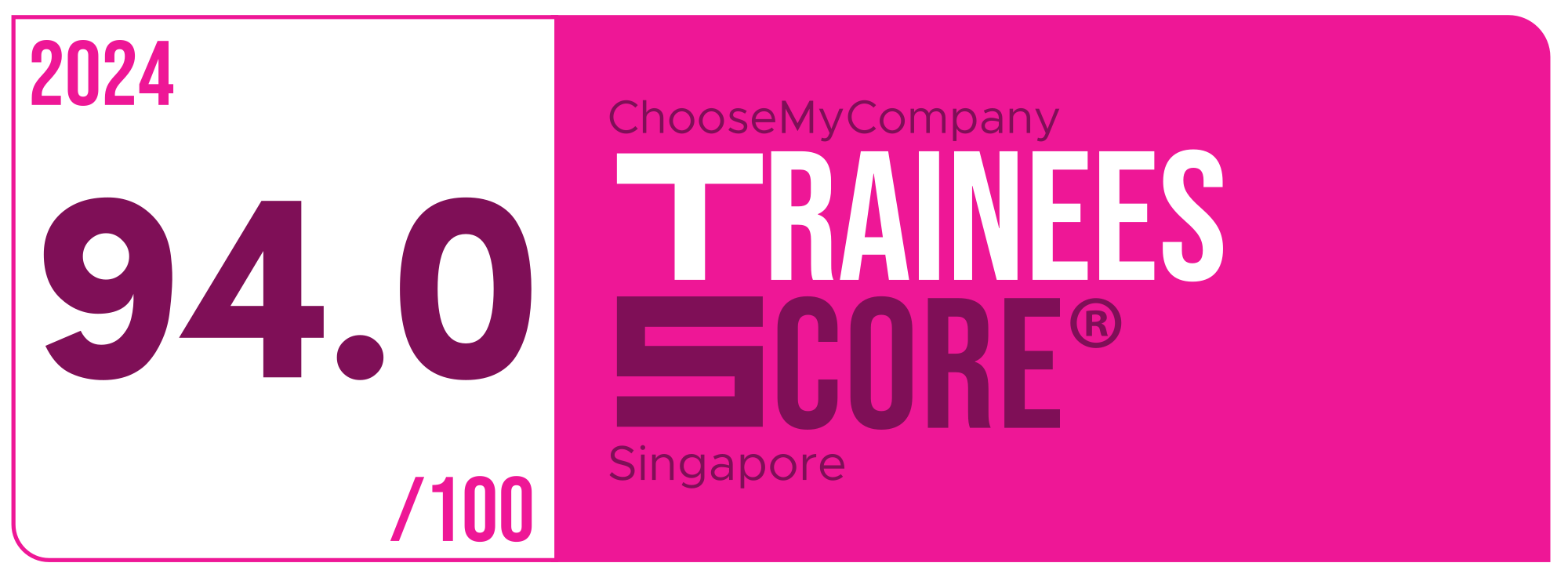 Label Trainees Score 2023-2024 Singapore