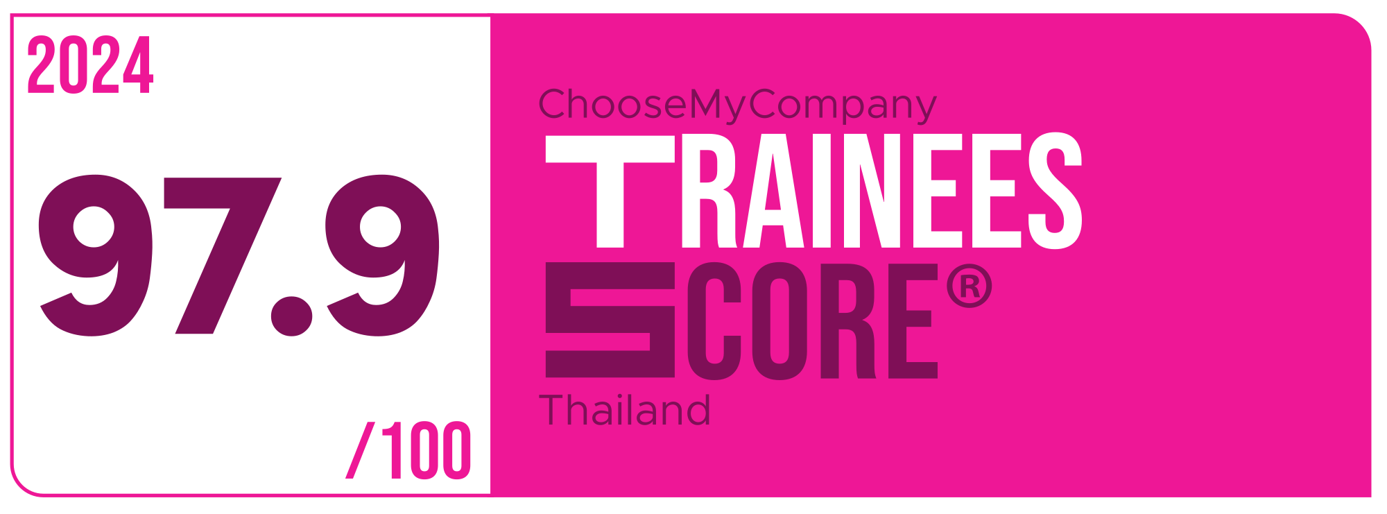Label Trainees Score 2023-2024 Thailand
