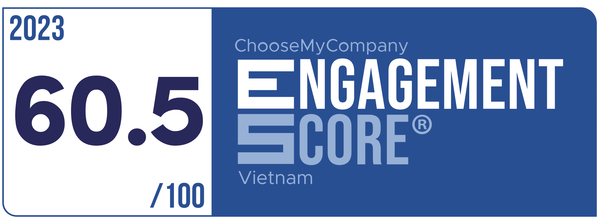 Label Engagement Score 2023 Vietnam