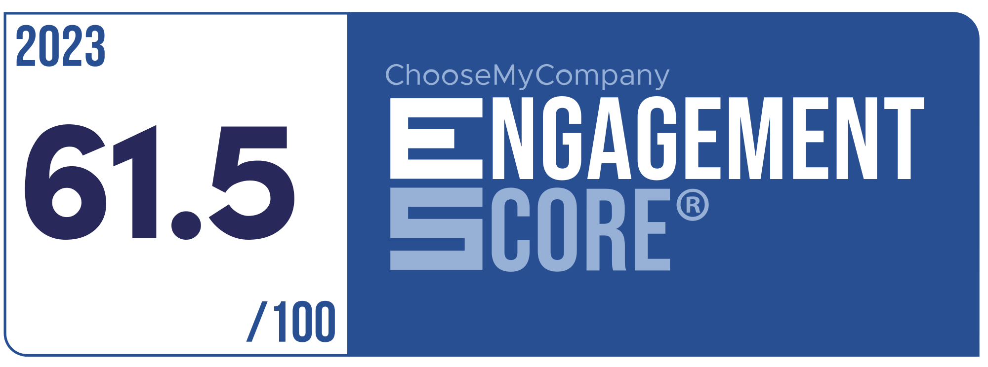 Label Engagement Score 2023 