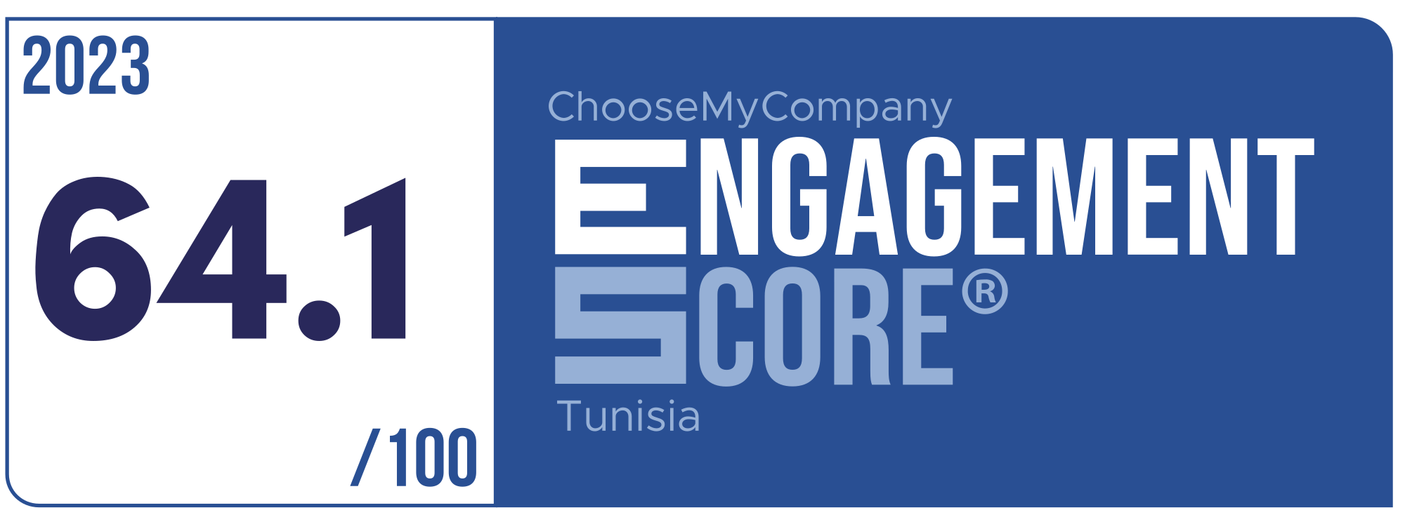 Label Engagement Score 2023 Tunisia