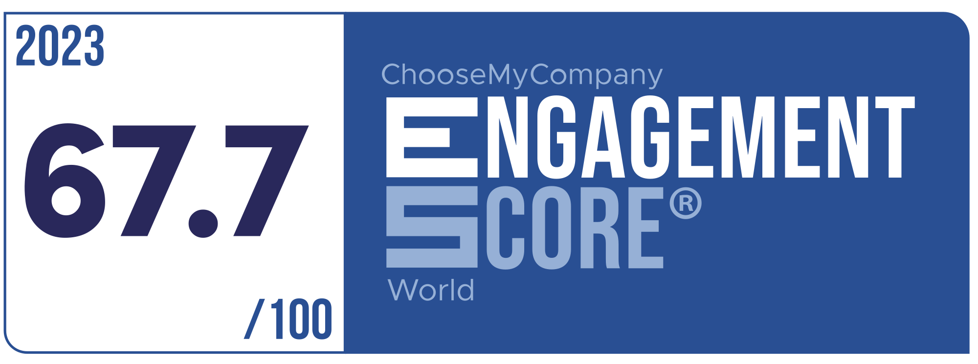 Label Engagement Score 2023 World