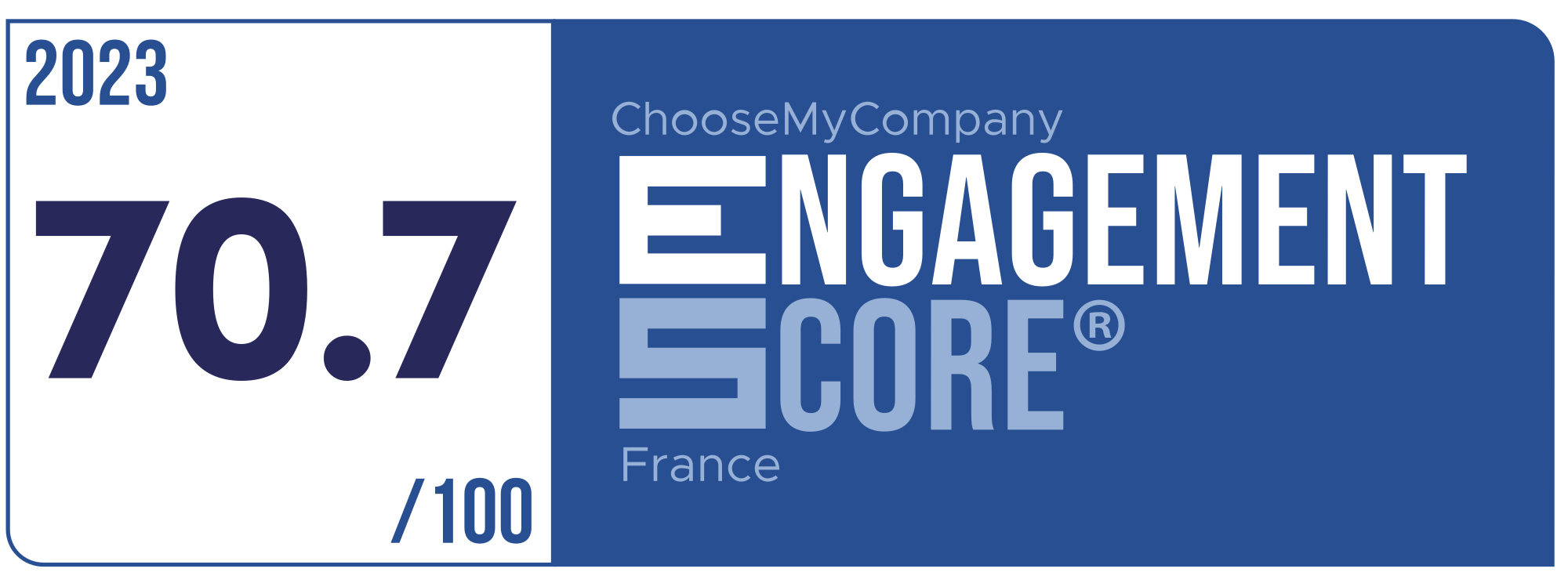 Label Engagement Score 2023 France