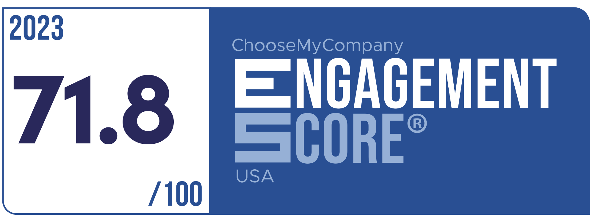 Label Engagement Score 2023 USA