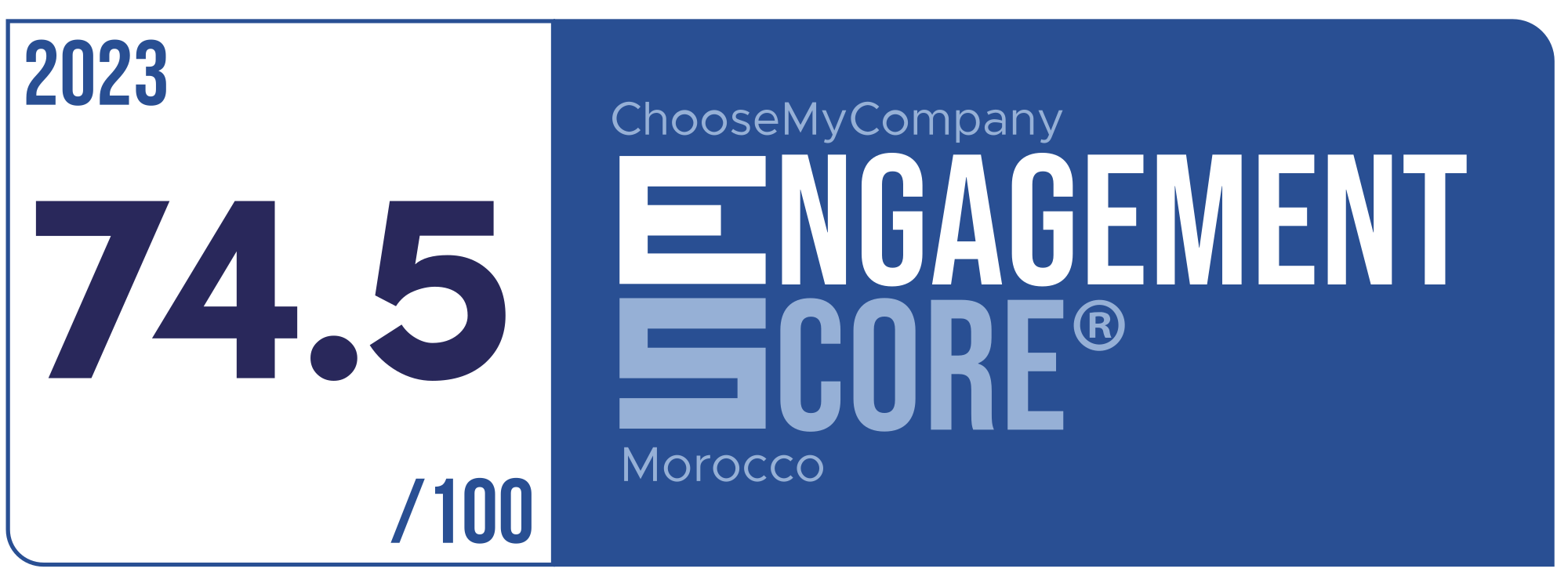 Label Engagement Score 2023 Morocco