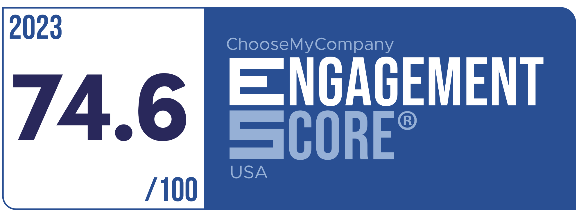 Label Engagement Score 2023 USA