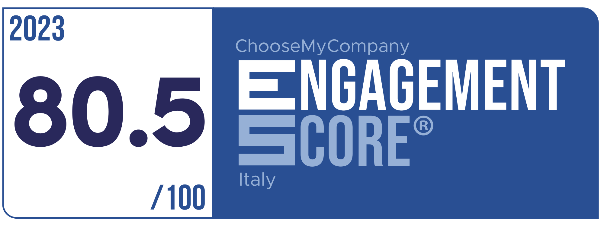 Label Engagement Score 2023 Italy